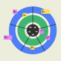 Shared Website Plans: The Ultimate Guide to Choosing the Right Plan